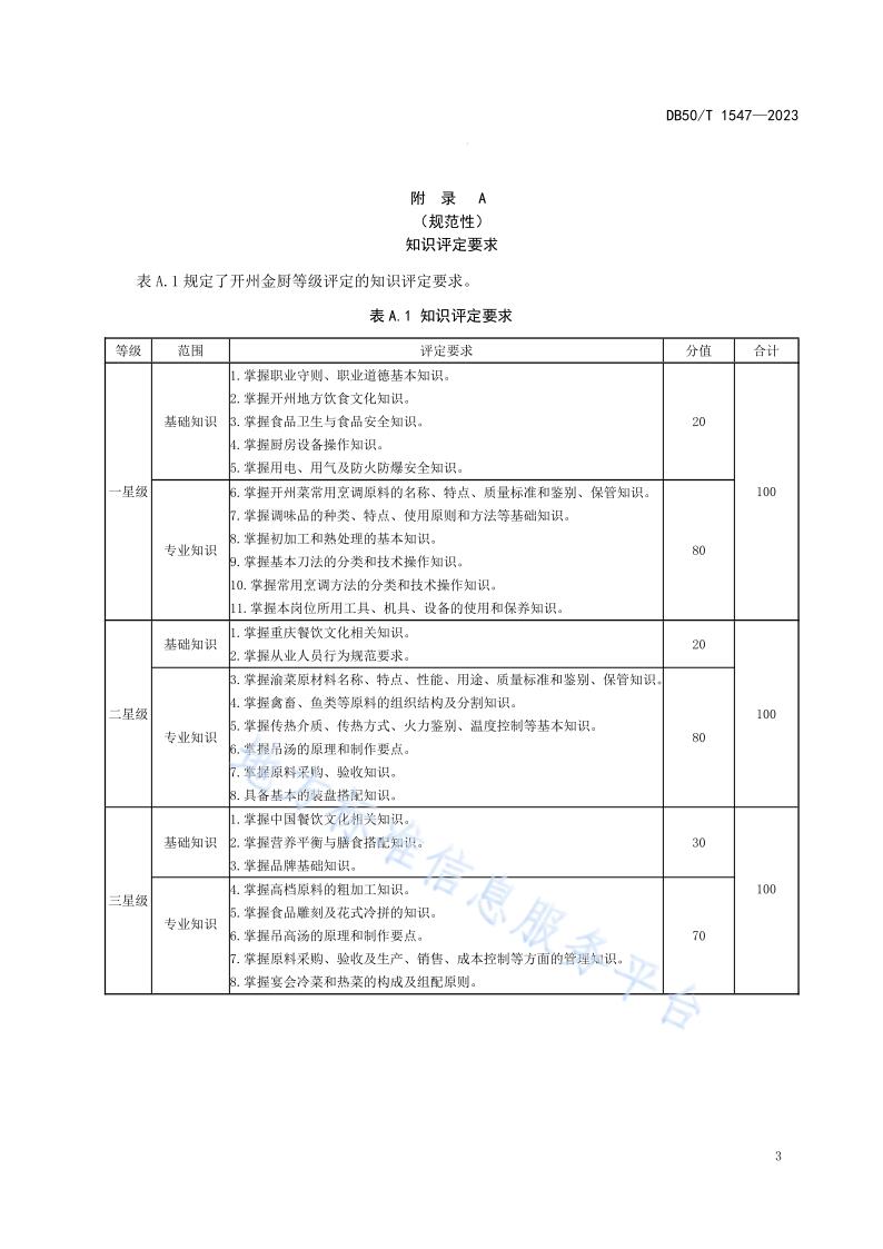乡村振兴劳务品牌人员等级评定+开州金厨（标准文本） (2)(1)_7.jpg